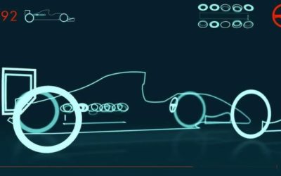 L&rsquo;impressionnante évolution d&rsquo;une F1 de 1950 à 2012