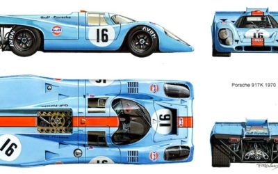 Laguna Seca en Porsche 917… Frissons garantis !