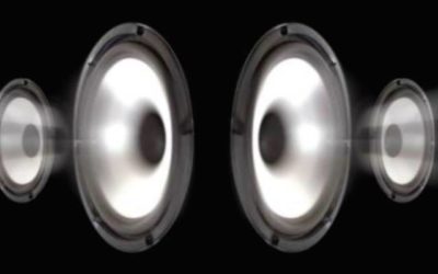 A fond : « Gonna make you sweat » – C&C Music Factory