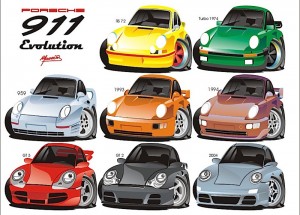 DLEDMV - Evolution of the Porsche 911 - 02