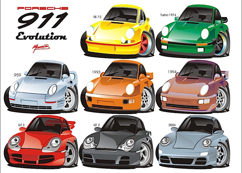 Porsche 911 evolution