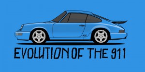L'évolution de la Porsche 911...