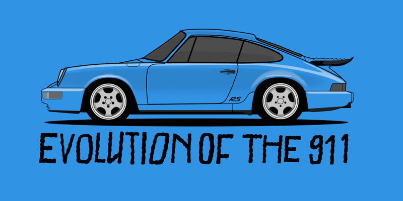 L’évolution de la Porsche 911…