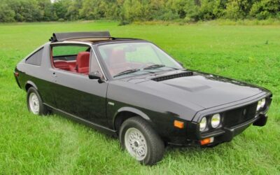 R17 Gordini – Quand le marketing remplace le sport !